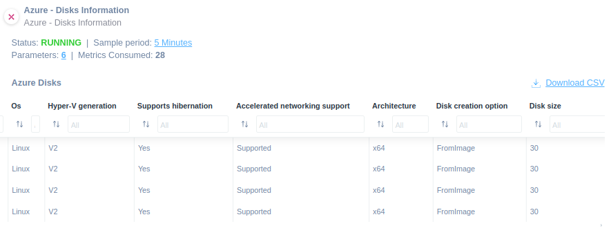 Azure Disks information 2